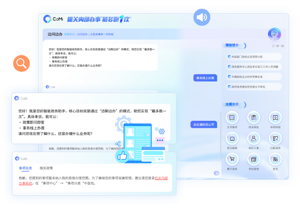超范围规避